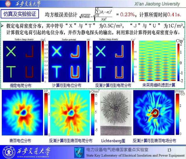 西安交通大學(xué)鄧軍波副教授：提高絕緣沿面耐電強(qiáng)度的新思路