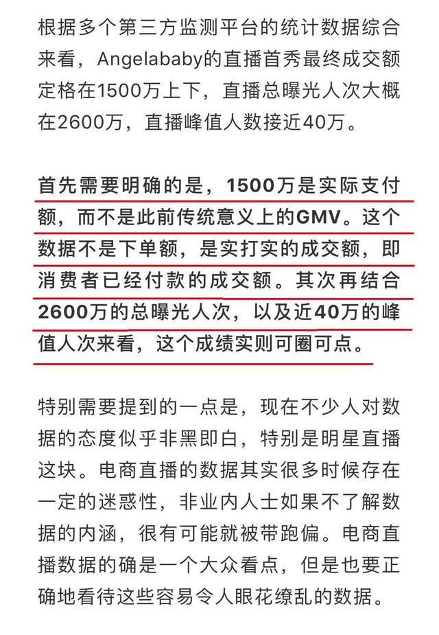 楊穎直播脫水數據可觀 行業內分析表示：成績可圈可點