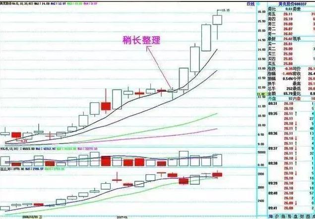中国股市：2020年最具潜力的科技股名单一览，后市或将全面爆发，可得收藏好了