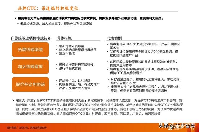 医药行业中期策略：重点关注医药新基建和医药大消费