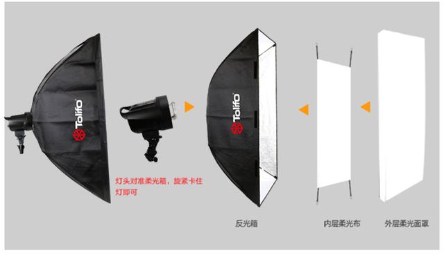 图立方PT680补光灯摄影三灯装产品人像柔光灯微电影摄像灯打光灯