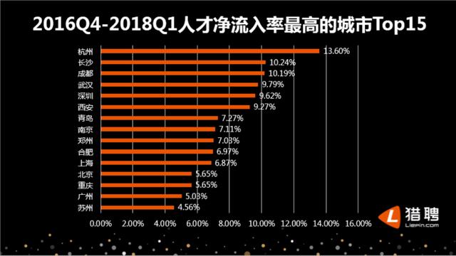 山东，怎么成了地域黑的新目标？