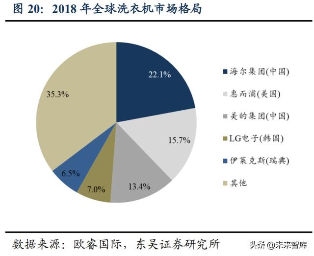 芯朋微深度解析：深耕电源管理市场，受益国产替代需求提升