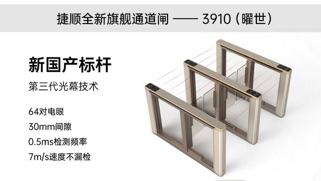 瀘州時(shí)光里邂逅捷順旗艦擺閘3910 打造高端智慧人行