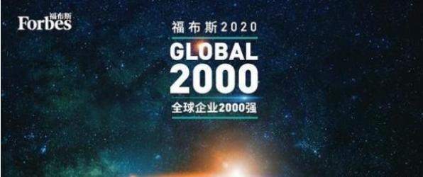 全球上市公司迎来“洗牌”，阿里第31，苹果第9名，第一来自中国
