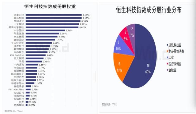 蚂蚁集团上市意味着什么？CFA吴雅楠博士分析中国新核心资产