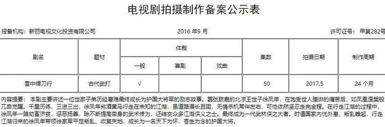 好编剧抢手！王倦四部新剧等开拍，肖战《斗罗大陆》成唯一待播剧