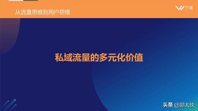 黄天文：餐饮门店业绩增长三板斧（PDF）