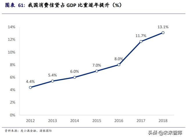 阿里巴巴深度研究與投資策略：攻守有道，內外兼修