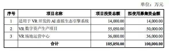 腾讯发布《秦时明月》超40款新游，B站将上线16部新动画