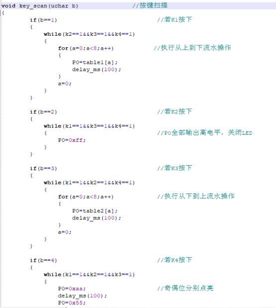 单片机节日彩灯控制器的设计Proteus仿真