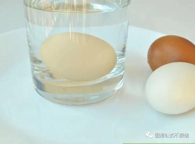 若鸡蛋在水中大头朝上,为什么要快点吃掉它?