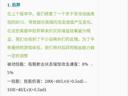 王者荣耀后羿到底有多强？胜率出场双第一，狂暴平A走天下治一切