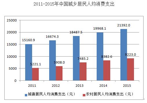 拼多多拼购模式全面解读