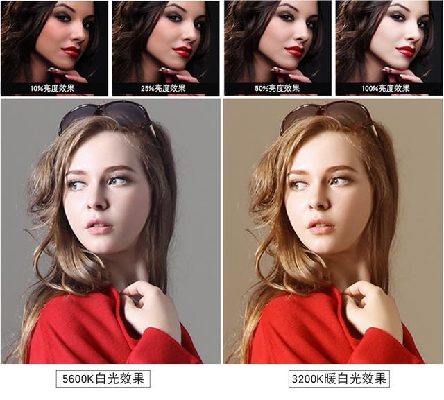 美顏燈有什么作用？美顏燈補(bǔ)光燈哪種好？