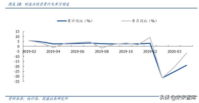 建筑裝飾2020年中期策略：裝配式浪尖起舞，低估值龍頭拾貝