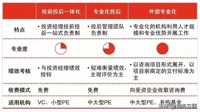 最新产业知识汇总图谱