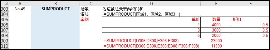 python吊打Excel？屁！那是你不会用