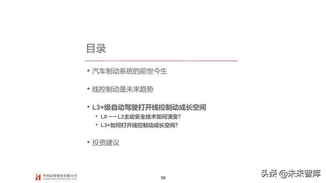 智能汽车专题报告：制动系统，电动智能催化，国产曙光已现