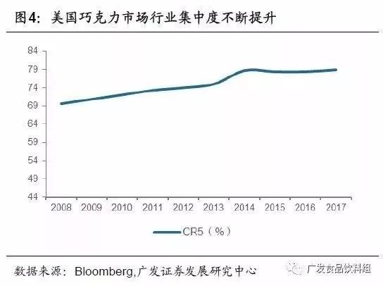 从竞争格局，找寻消费品行业“长跑冠军”
