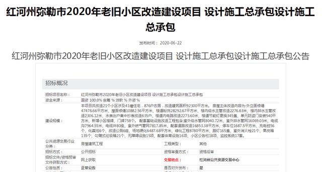 弥勒旧改“加速度”:投资8899万，21个小区改造3个月完工