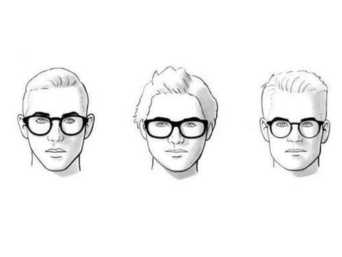 眼鏡框選得好，效果堪比整容！ 你的臉型適合哪一款？