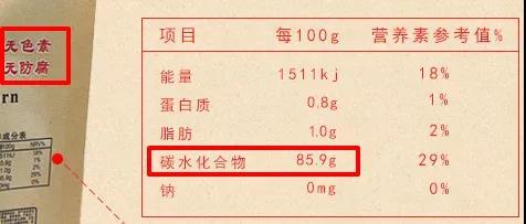 哪些关于食品的冷知识？你知道多少