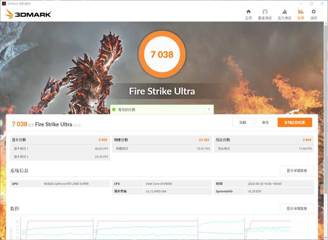多款RTX光追游戏实测  RTX 2080 Super还香吗？