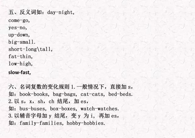小学英语1-6年级期末复习，牢记这21条重点语法知识点