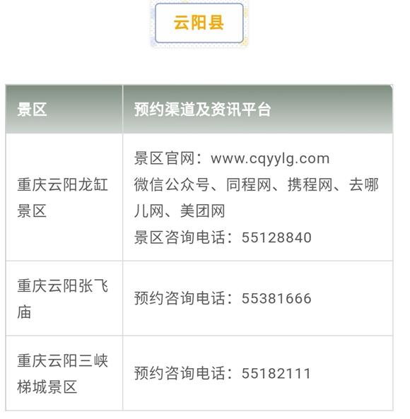 重庆人游重庆丨出游先预约 戳全文看重庆主要旅游景区预约指南