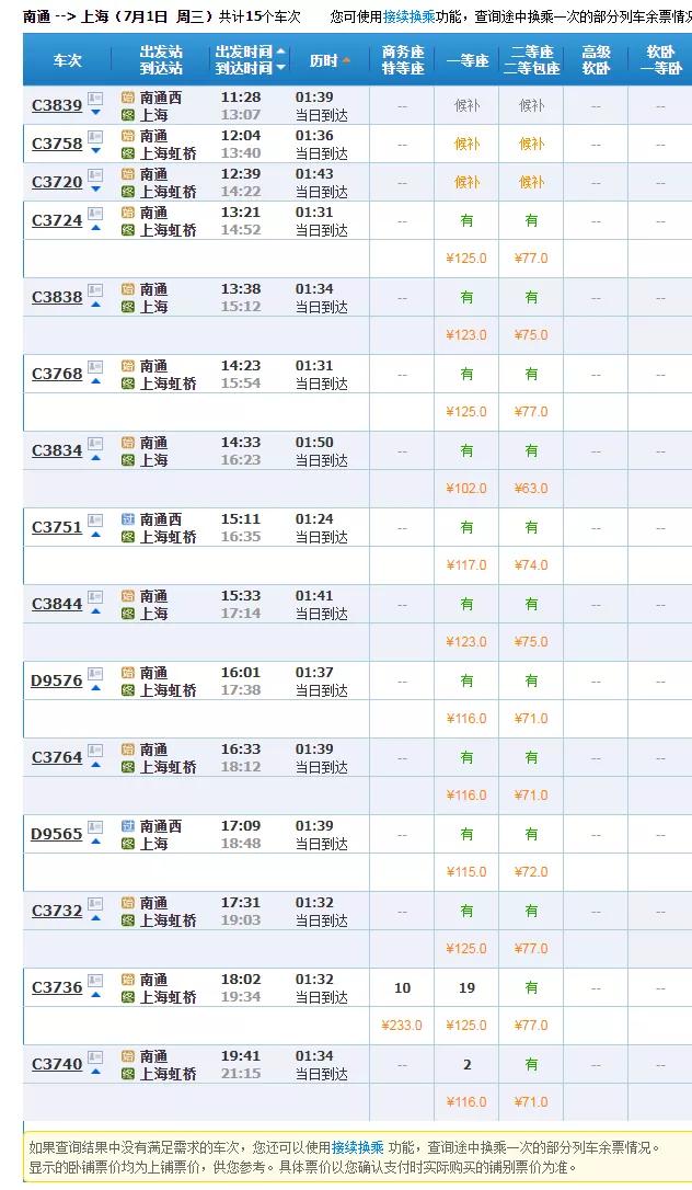 63元起！南通?上海，列車票價出爐