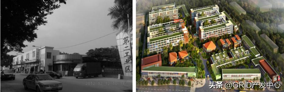 2020广州市村级工业园高质量发展六大项目分析借鉴
