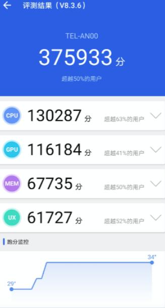 榮耀X10深度評測：麒麟820+90HZ屏幕 除了便宜還有什么看點？