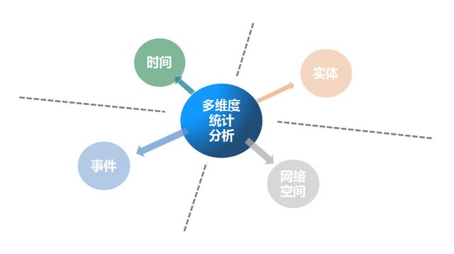 网络安全审计：保障网络安全的利器