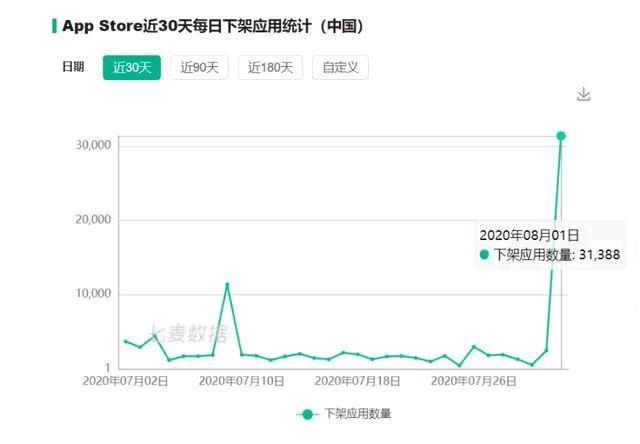 苹果被中国取消特殊"优待"后!库克或将发起反击：将iPhone生产线转移-第1张图片-IT新视野