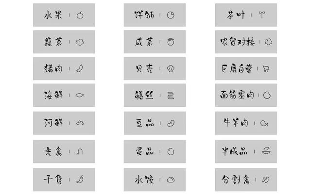 城视时评｜国内外8大优秀农贸市场案例，城市文明与安全的新标志