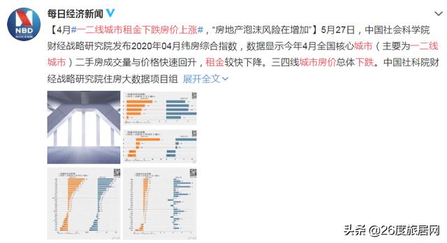 地摊经济再次登场，预示着曾经火热的楼市该退