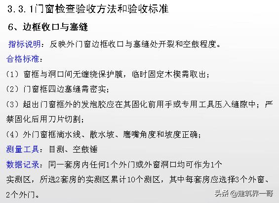 门窗工程的施工工艺及质量控制标准