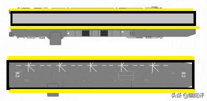 平原型航母的悲歌，舰岛设计的凯歌，航母上的