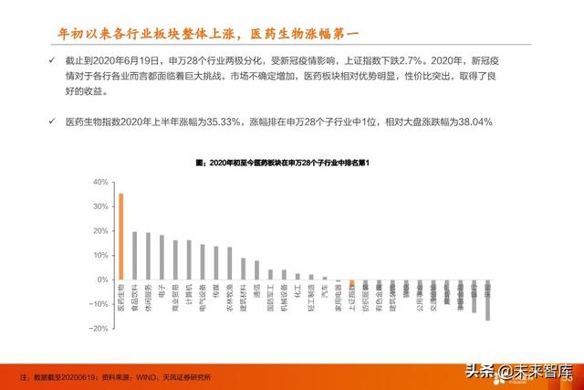 医药行业中期策略：重点关注医药新基建和医药大消费