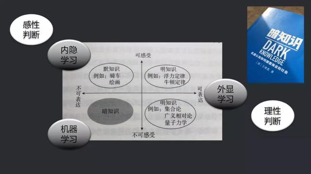 一文读懂SaaS的本质