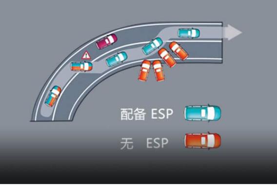 300万用户点赞，哈弗H6运动版安全出行深入人心