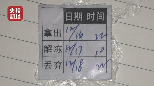 过期|汉堡王用过期食材做汉堡 鸡腿排保质期随意改