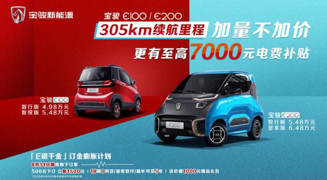 �ڶ�̨����ôѡ�����Ŵ��ޡ���˴��� �����ݲ����У���û����˰