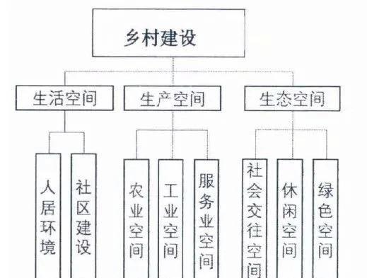 �ɳ������Ĺ�ͨ���������¡������̬��