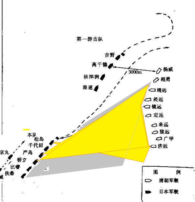 逐鹿全球角逐四海，舷侧对敌设计，吹响战列舰