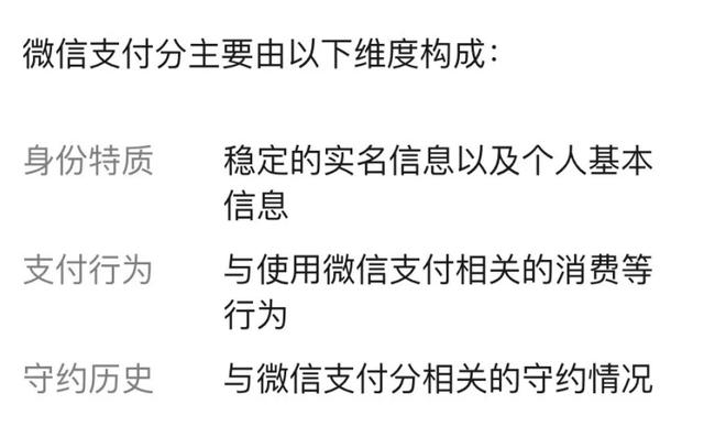 免押一条龙，芝麻信用的最有力竞争对手来了