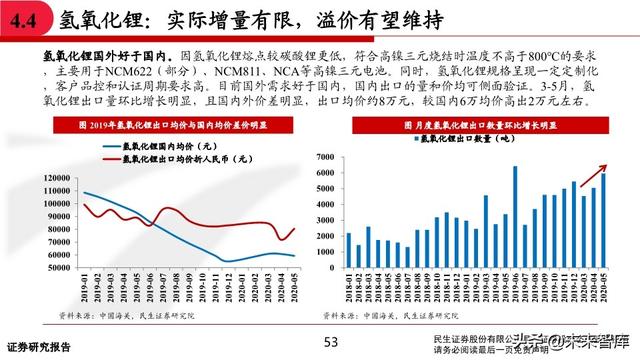 有色金属行业中期投资策略：坚守钴锂、贵金属，关注铜铝修复