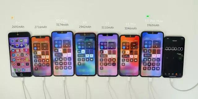 7款iPhone续航排名，你的iPhone排第几？
