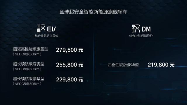 国货之光！全球超安全智能新能源旗舰轿车汉正式上市